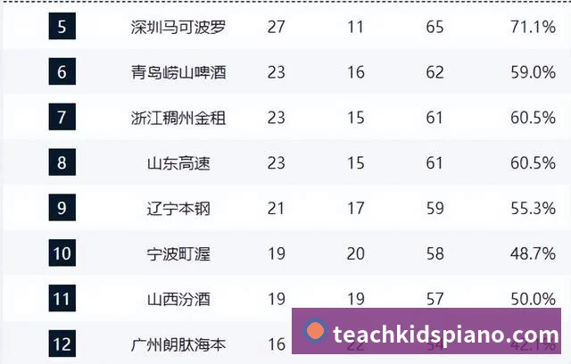 一分钟跳绳